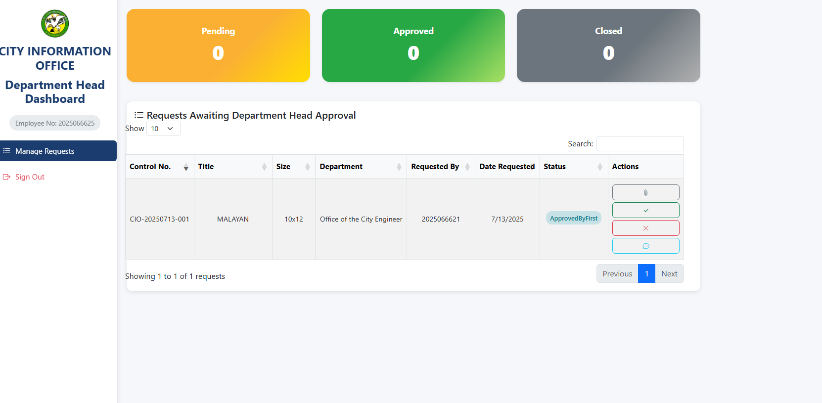 Department Head Dashboard