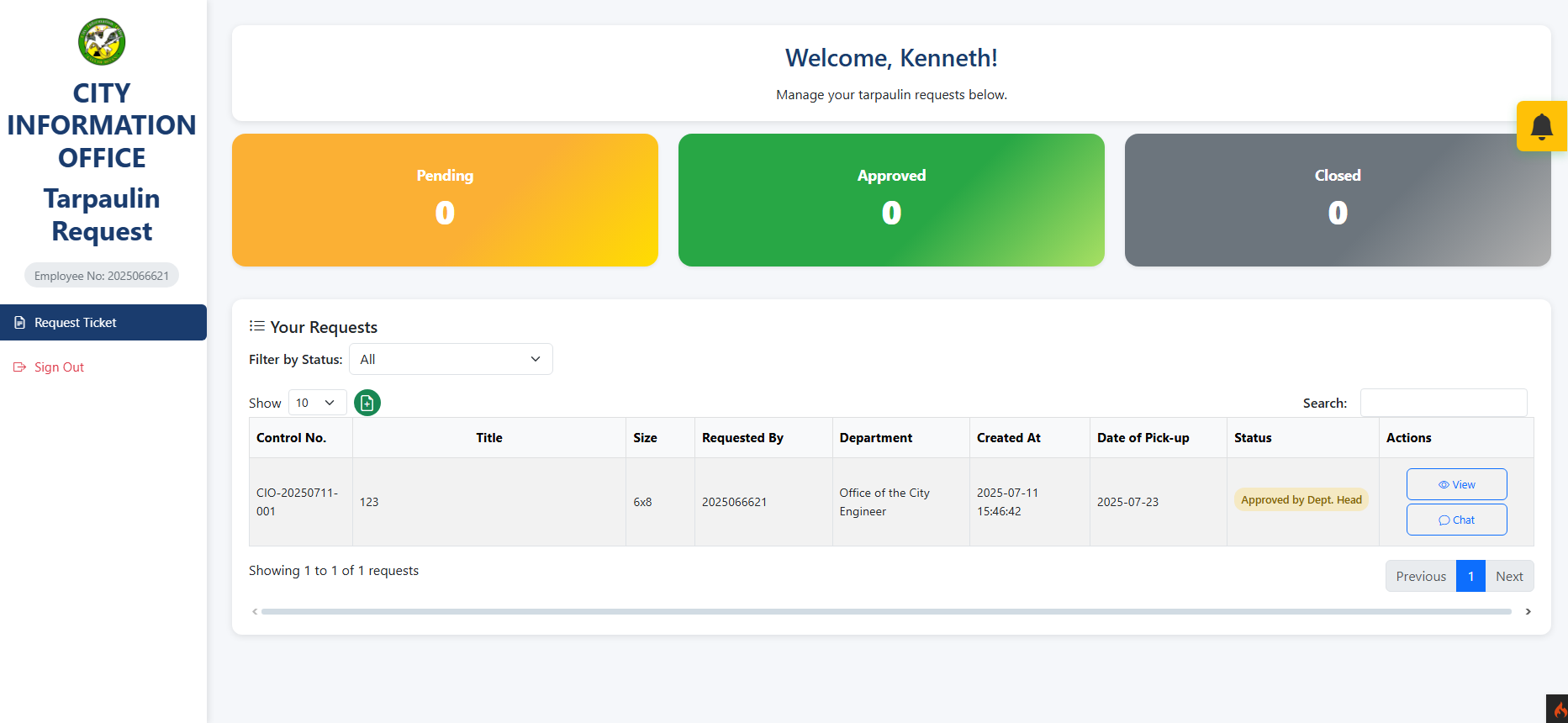 User Dashboard